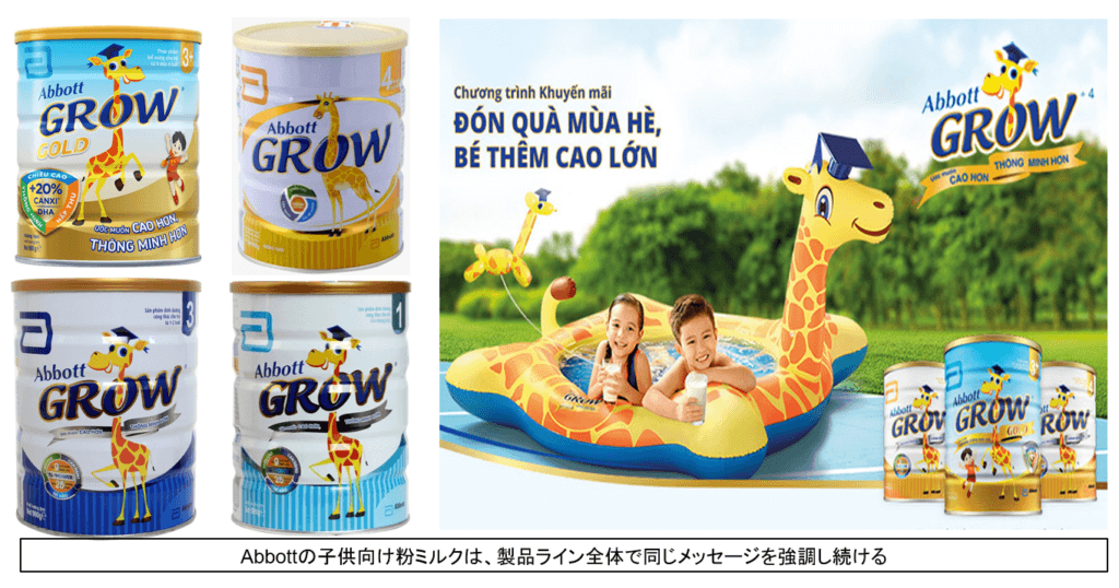 ベトナム乳製品市場の最新動向｜日本企業の参入機会を考察：子供向け粉ミルク