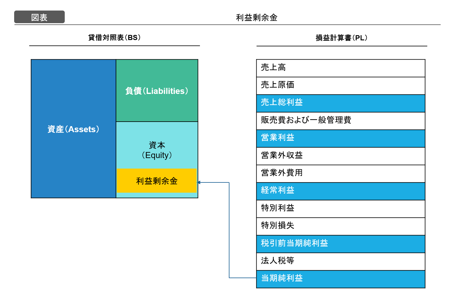 還流方法 | 還流とは わかりやすく – 還流比 _ 還流温度 目安 – MZFA