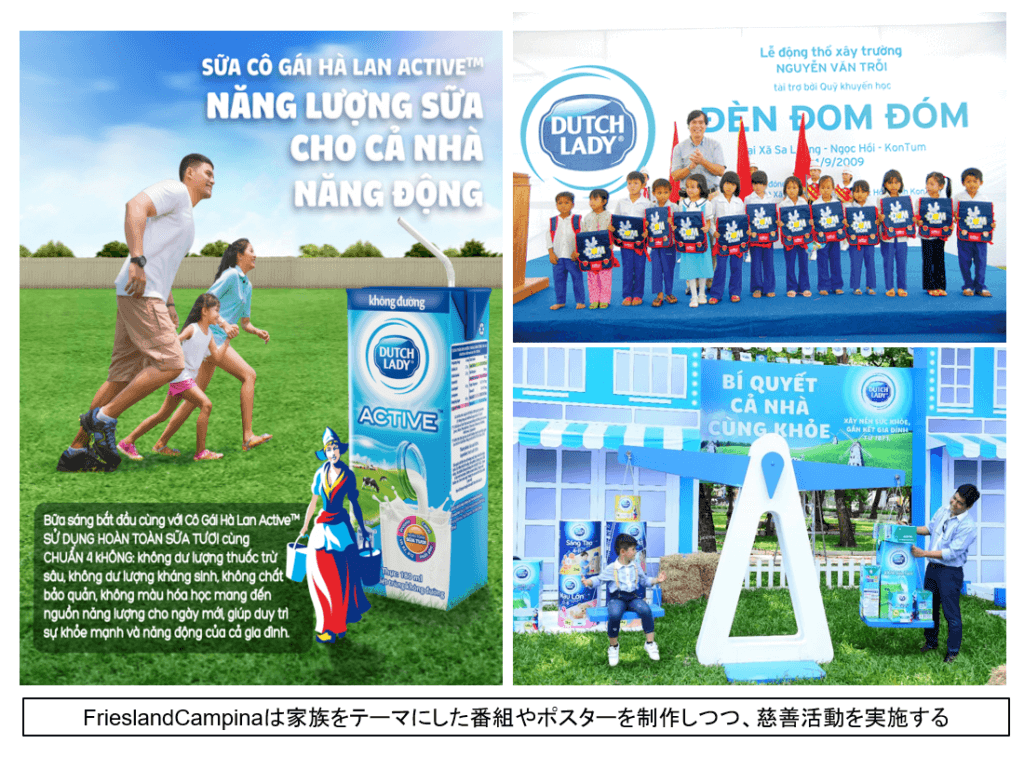 ベトナム乳製品市場の最新動向｜日本企業の参入機会を考察：乳製品のポスター