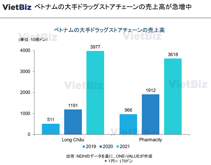 画像に alt 属性が指定されていません。ファイル名: image-2.png