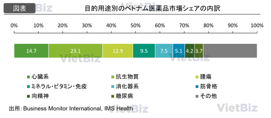 画像に alt 属性が指定されていません。ファイル名: image-7.png