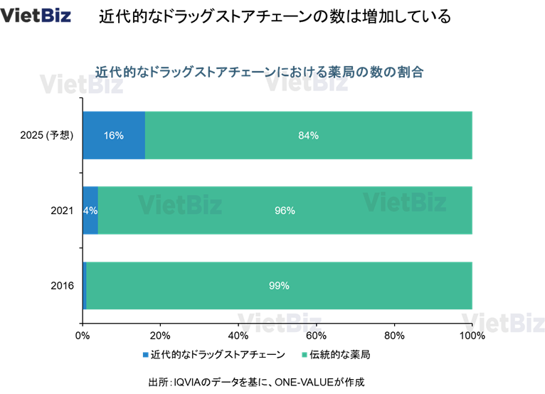 画像に alt 属性が指定されていません。ファイル名: image-8.png