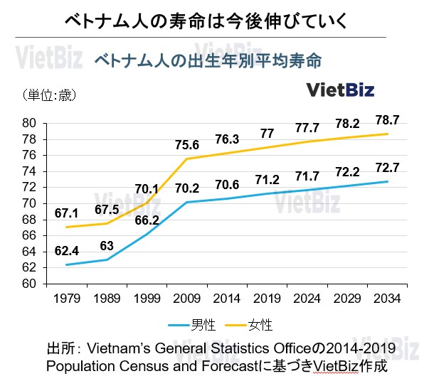 画像に alt 属性が指定されていません。ファイル名: 60fa522a76389d060708aa8a8ea18ac0.jpg