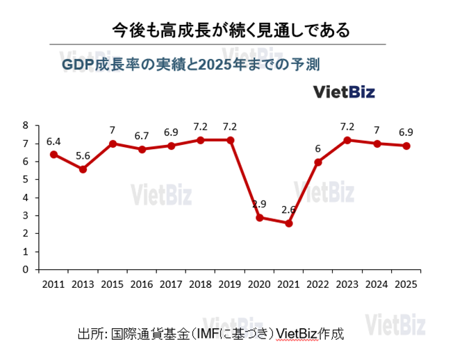 画像に alt 属性が指定されていません。ファイル名: image-9.png