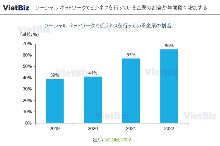 画像に alt 属性が指定されていません。ファイル名: image-58.png