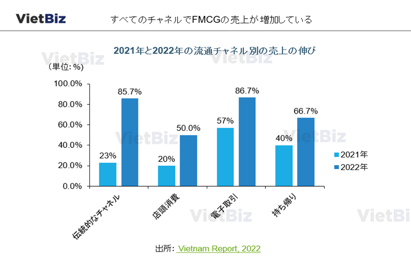 画像に alt 属性が指定されていません。ファイル名: image-61.png